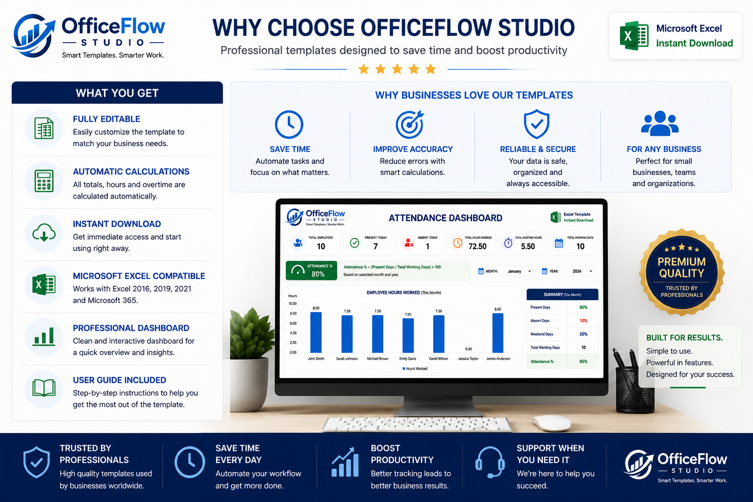 Why Choose Officeflow Studio